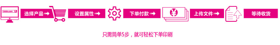 大象印刷